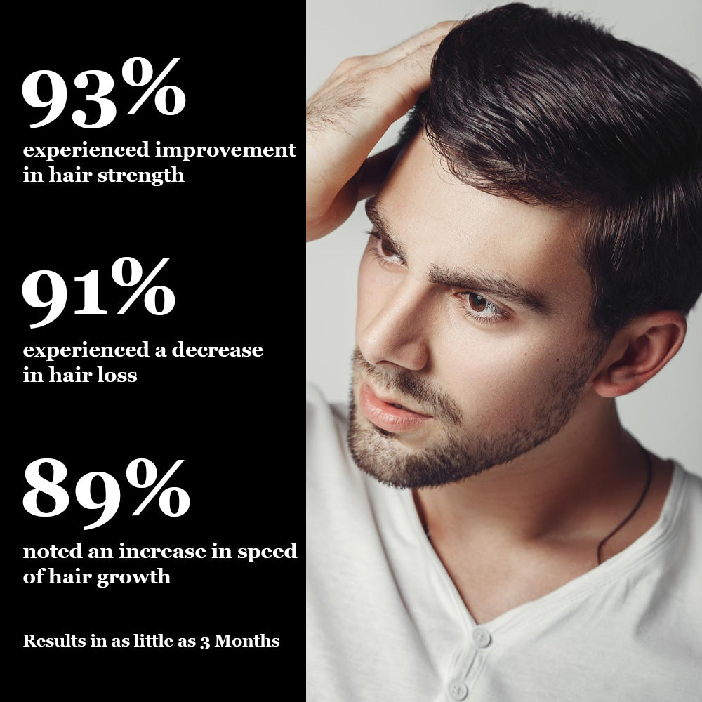 Hair Growth Spray 60ml